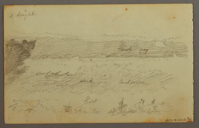 Dibujo, Estudios sobre las nubes, posiblemente 1844