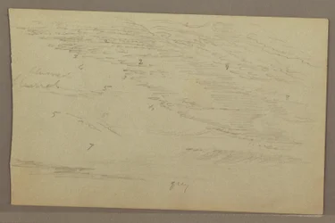 Dibujo, Estudio de nubes, década de 1860
