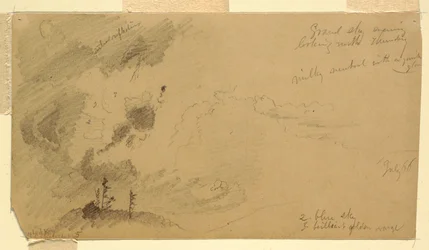 Dibujo, Atardecer nublado sobre una cordillera, julio de 1866