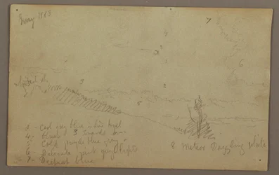 Dibujo, Cielo nublado, 1863