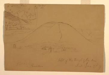 Dibujo, Colina del Templo del Sol, Quito, Ecuador, 23 de junio de 1857