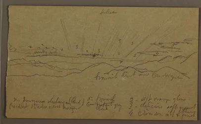 Dibujo, Paisaje, mayo-agosto de 1865