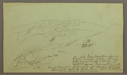 Dibujo, Cordillera, posiblemente mayo de 1868