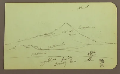Dibujo, Montaña, árbol, figura; Verso: iglesia, árbol, 1883