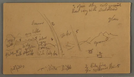 Dibujo, Montañas sobre una llanura, dos arco iris, Austria o Baviera, 1868