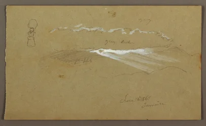Dibujo, Cielo, Figura, 12 de junio de 1865