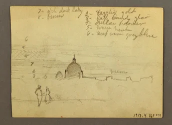 Dibujo, Basílica de San Pedro y Ciudad del Vaticano (vistas desde el norte), Roma, Italia, enero de 1869