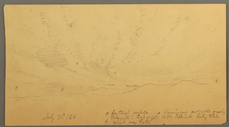 Dibujo, Puesta de sol sobre las colinas, 9 de julio de 1866