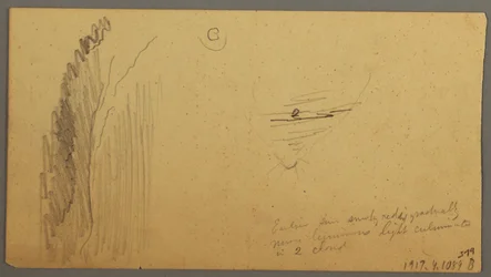 Dibujo, Puesta de sol sobre las colinas, 9 de julio de 1866