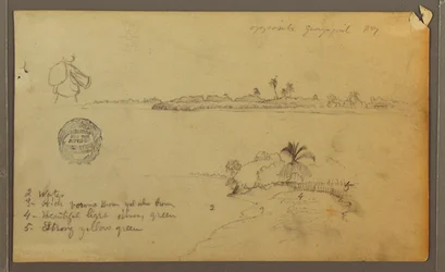 Dibujo, Vistas de la ribera oriental del río Guayas, frente a Guayaquil, Ecuador, mayo de 1857