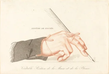 Copia de "Système de Magnée - Veritable Position de la Main et de la Plume" de "Le Parfait calligraphe, ou Méthode pour apprendre soi-même à écrire en peu de leçons" de François Magnée