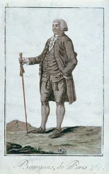 Un burgués de París, 1787