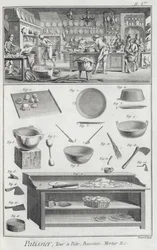 Cocina y equipo de un panadero, de la Encyclopedie des Sciences et Metiers de Denis Diderot (1713-84) publicada c.1770