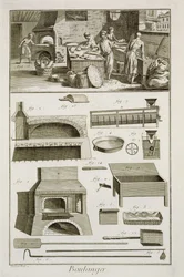 Panadería y equipo de horneado, de la Encyclopedie des Sciences et Metiers de Denis Diderot (1713-84) publicada c.1770