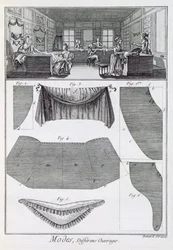 Una tienda de moda, de la Encyclopedie des Sciences et Metiers por Denis Diderot, publicado c.1770