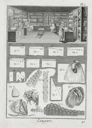 Taller de un fabricante de lencería y material, de la Encyclopedie des Sciences et Metiers de Denis Diderot (1713-84) publicada c.1770
