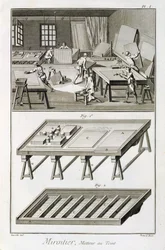 Taller de un fabricante de espejos y herramientas, de la Encyclopedie des Sciences et Metiers de Denis Diderot (1713-84) publicada c.1770