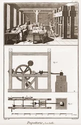 Una fábrica de papel - Papelería: la sala - "La Gran Enciclopedia, o Diccionario Razonado de las Ciencias, las Artes y los Oficios" de Denis Diderot (1713-1784) y Jean d