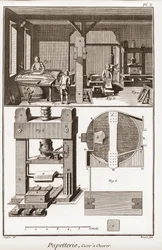 Molino de papel - Papelería: tanque de trabajo - La Gran Enciclopedia, ou Dictionnaire Raisonne des Sciences, des Arts et des Metiers por Denis Diderot (1713-1784) y Jean d