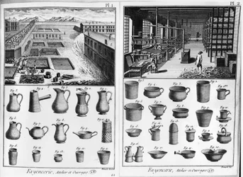 Un taller de cerámica, ilustración de la Encyclopédie por Denis Diderot (1713-84) grabada por Robert Benard (n. 1734)