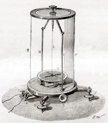 Un galvanómetro primitivo, un tipo de amperímetro, un instrumento de medida utilizado para medir la corriente eléctrica en un circuito, de Les Merveilles de la Science, publicado hacia 1870 (grabado).