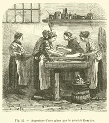 Plateado de un espejo por el método Drayton