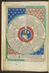 Arundel MS 83 f.3v Rueda de las Siete Peticiones del Padrenuestro, del 