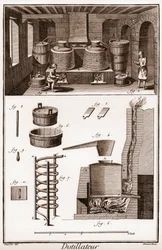 Taller de un destilador de agua de vida - destilería de brandy - “La Gran Enciclopedia, o Diccionario Razonado de las Ciencias, las Artes y los Oficios” de Denis Diderot (1713-1784) y Jean d