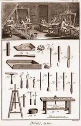 Taller de un dorador sobre madera - “La Gran Enciclopedia, o Diccionario Razonado de las Ciencias, las Artes y los Oficios” por Denis Diderot (1713-1784) y Jean d