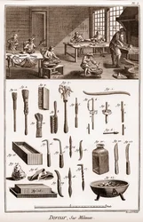 Taller de un dorador sobre metales - “La Gran Enciclopedia, o Diccionario Razonado de las Ciencias, las Artes y los Oficios” de Denis Diderot (1713-1784) y Jean d