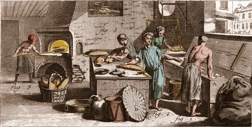 Panadería - “La Gran Enciclopedia, o Diccionario Razonado de las Ciencias, las Artes y los Oficios” por Denis Diderot (1713-1784) y Jean d