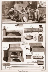 Panadería - Una panadería y equipo de panadería - "La Gran Enciclopedia, ou Dictionnaire Raisonne des Sciences, des Arts et des Metiers" (Enciclopedia o Diccionario de las Ciencias, Artes y Profesiones) por Denis Diderot (1713-1784) y Jean d
