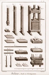 Encuadernador - prensa y desarrollo - “La Gran Enciclopedia, o Diccionario Razonado de las Ciencias, las Artes y los Oficios” por Denis Diderot (1713-1784) y Jean d