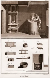 Cartier - Fabricación de cartas de juego - labrador que hace pegamento en su horno - "La Gran Enciclopedia, ou Dictionnaire Raisonne des Sciences, des Arts et des Metiers" (Enciclopedia o Diccionario de las Ciencias, Artes y Profesiones) por Denis Diderot 