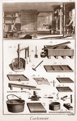 Cartonero - taller de fabricación de cartón - “La Gran Enciclopedia, o Diccionario Razonado de las Ciencias, las Artes y los Oficios” por Denis Diderot (1713-1784) y Jean d