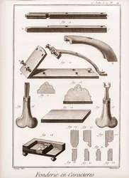 Fundición de caracteres - “La Gran Enciclopedia, o Diccionario de las Ciencias, las Artes y los Oficios” de Denis Diderot (1713-1784) y Jean d
