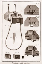 Fundición de caracteres - “La Gran Enciclopedia, o Diccionario de las Ciencias, las Artes y los Oficios” de Denis Diderot (1713-1784) y Jean d