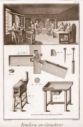 Fundición de caracteres - La Gran Enciclopedia, o Diccionario de las Ciencias, Artes y Profesiones por Denis Diderot (1713-1784) y Jean d