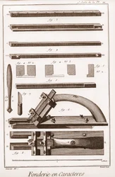 Fundición de caracteres - “La Gran Enciclopedia, o Diccionario de las Ciencias, las Artes y los Oficios” por Denis Diderot (1713-1784) y Jean d