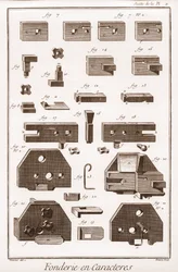 Fundición de caracteres - La Gran Enciclopedia, ou Dictionnaire Raisonne des Sciences, des Arts et des Metiers (Enciclopedia o Diccionario de las Ciencias, Artes y Profesiones) por Denis Diderot y Jean d