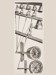 Campanas del Reloj de San Lamberto en Lieja, Bélgica, de Le Moyen Age et La Renaissance de Paul Lacroix (1806-84) publicado en 1847