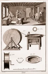 Cirier - interior del taller - “La Gran Enciclopedia, o Diccionario Razonado de las Ciencias, las Artes y los Oficios” de Denis Diderot (1713-1784) y Jean d