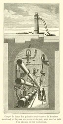 Corte de una de las galerías subterráneas de Londres mostrando las tuberías de agua y gas