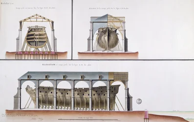 Sección transversal y elevación de un barco, 1776