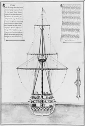 Sección transversal en la mayor anchura de un buque armado y equipado, ilustración del Atlas de Colbert, lámina 44