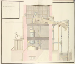 Sección transversal de una máquina de vapor para extraer agua de las minas, c.1760