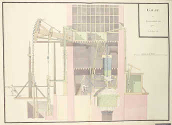 Sección transversal de una máquina de vapor para elevar agua de las minas, c.1760
