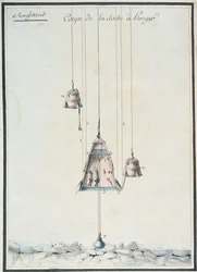 Dibujo en sección transversal de una campana de buceo, 1785