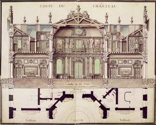 Plano seccional del Château de Marly, 1714