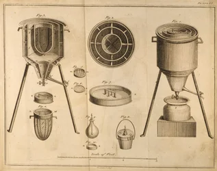 Sección transversal de equipos científicos, de Los elementos de la química por Antoine Laurent de Lavoisier, grabado por D. Lizars, 1796